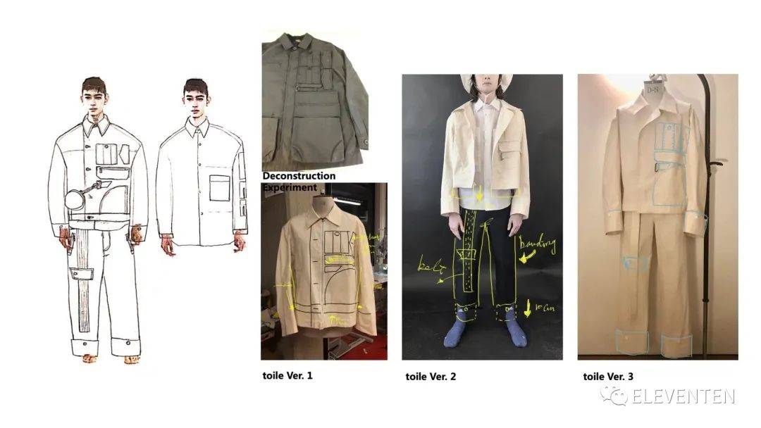 Elsener|2020 RCA皇艺 MA FASHION时尚毕业大秀 #男装Menswear