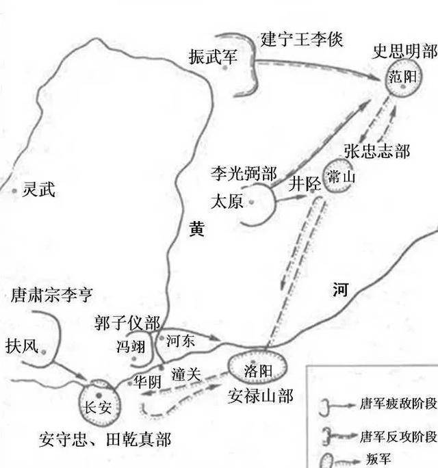 原创史思明的全力反击,邺城之战,唐军九大节度使为何会败得这么惨