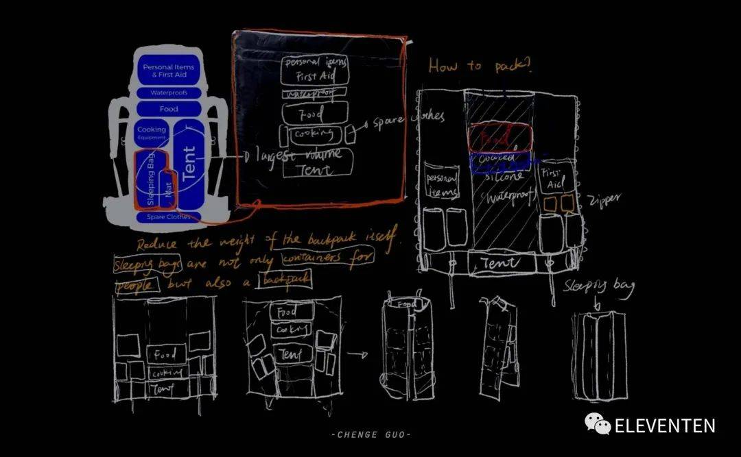 服装|2020 RCA皇艺 MA FASHION时尚毕业大秀 #针织Knitwear&配饰