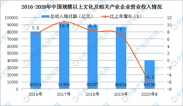 全国2020上半年无锡g_2020年无锡地铁规划图