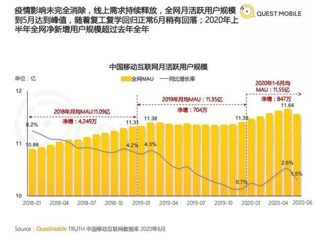 蜀汉为什么不想办法增强人口_不想上班图片