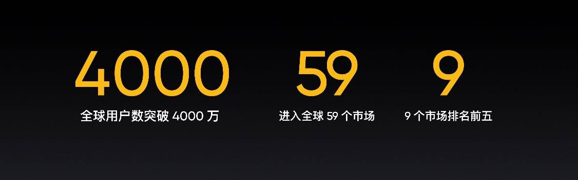 《realme真我携手《人民日报》新媒体推出 “未来由你奥利给”联名手机礼盒》