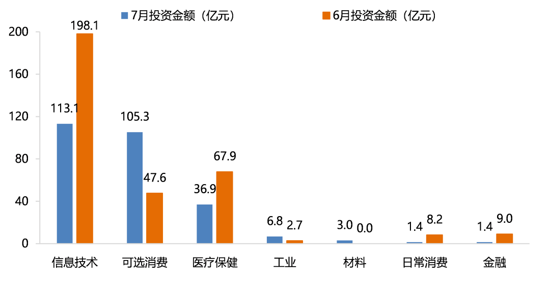 网络零售gdp_2018年美国网络零售经济报告(3)