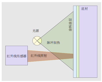 f331144758f24076937ec70b7ba3aee5.png