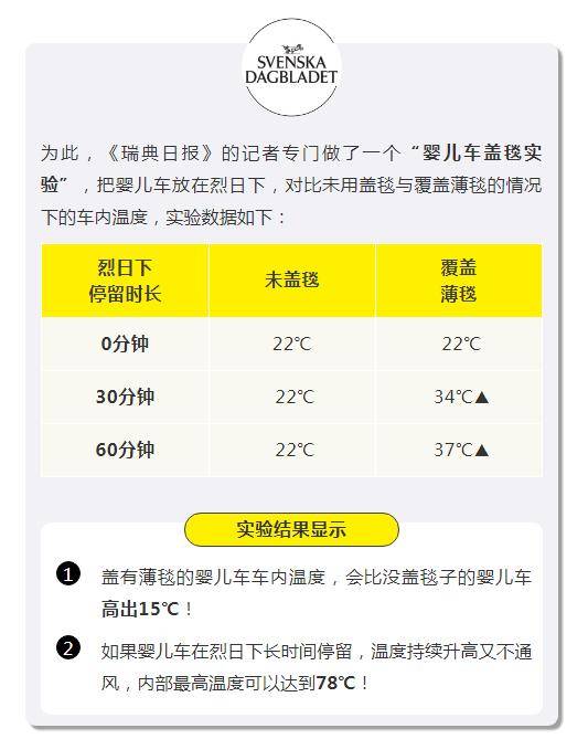 家长|只因大人忘了这件事警惕！3个月大宝宝摔成脑震荡