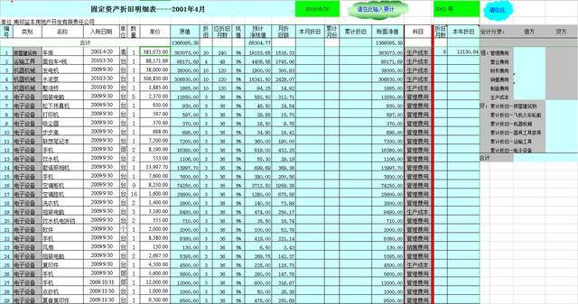 呈报表漏写在册人口_财务报表图片(2)