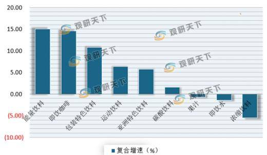 人均倾听速度_侧耳倾听图片(2)
