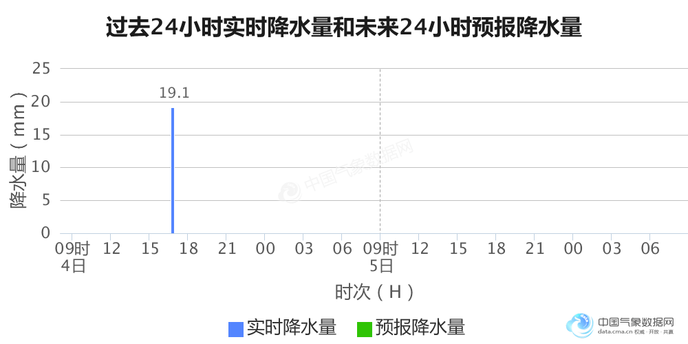 云贵川gdppk湘赣鄂gdp_对比湘鄂赣三省38个城市人均GDP,看谁发展最好,谁发展最均衡(2)