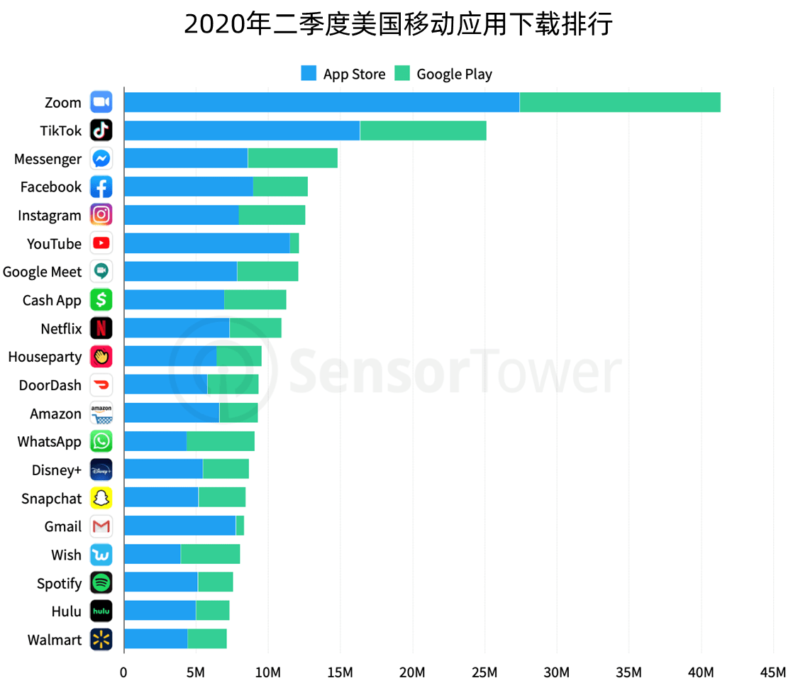 2019gdp1708的app下载_下载