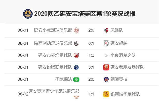 2020陕西省汉中市各县gdp_陕西省汉中市地图(3)