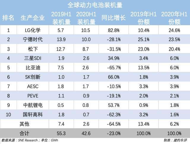 机电安装公司排名_机电安装(3)