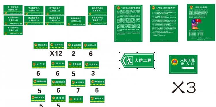 河南人防标识牌城市标识标牌系统