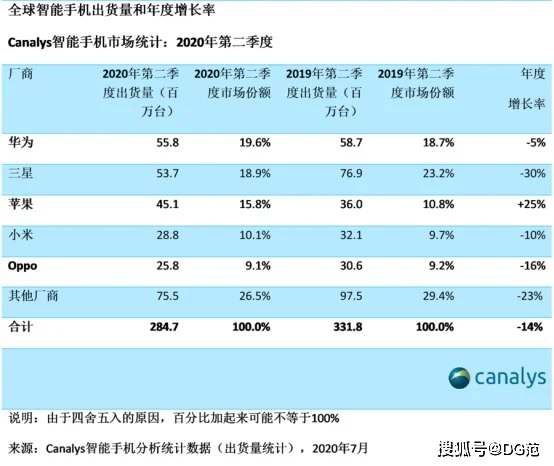 经济总量稳居世界第一位C_世界经济总量排名(3)