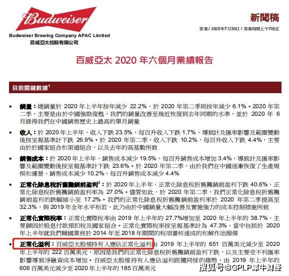 高端啤酒不好喝了？百威亚太上半年销量大减