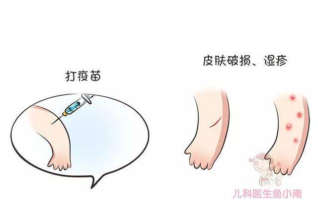 游泳|不要花了钱却做伤害宝宝的事宝宝游泳好处多？3 件事一定要知道