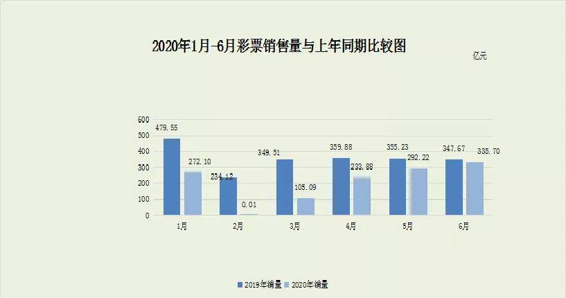 广西江城街道办人口数_广西人口疏密图(2)