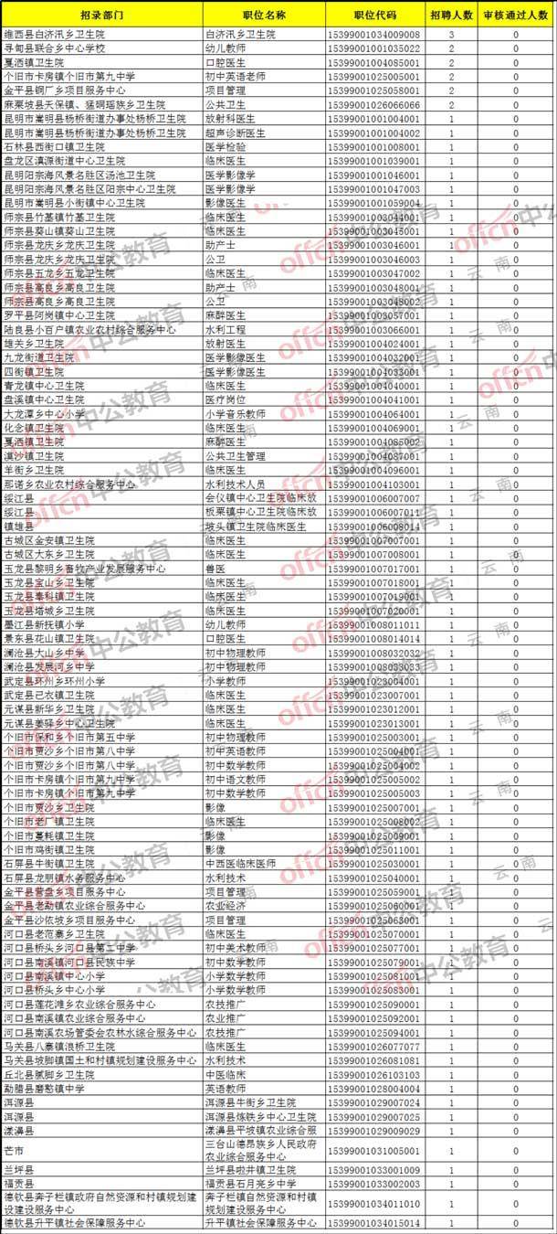 烟墩三岔人口数_涞源烟墩山公园图片