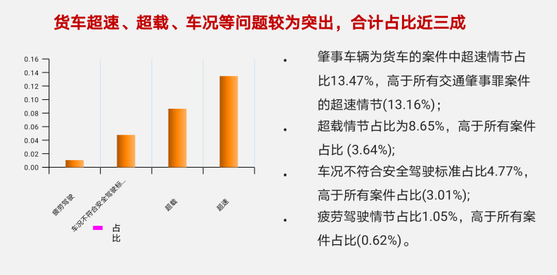 人口死亡数是什么指标_各地雷人指标 光腿只准被叮1个包,人均吸烟60包(3)