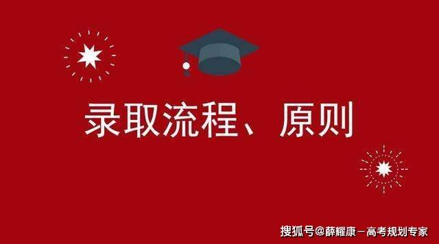 档案|【2020年高考录取：何时查询、如何投档录取、考生的档案状态如何解读？】