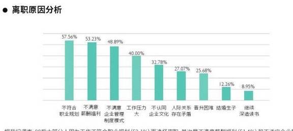 稳定的工作和职业规划 782699cf95334777878be0f3b8139443.jpeg