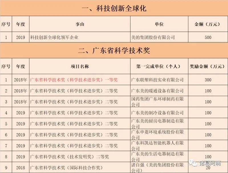 大机电是什么意思 c2f854a3aa1f41f7948fecfc0579ad31.jpeg