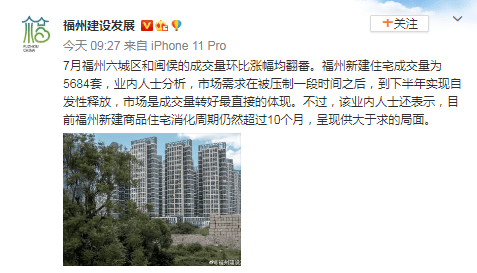 福州楼市“价格战”,到底谁赢了?