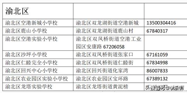 2020流动人口工作总结_2020工作总结图片