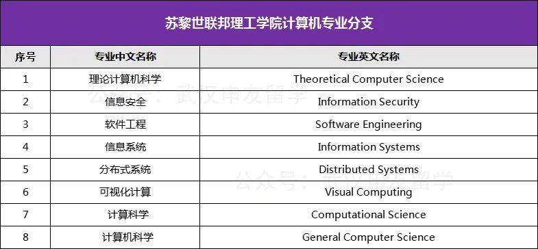 北欧大学排名_北欧装修风格