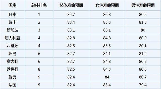 日本现人口有多少_日本现在面临的人口危机(2)