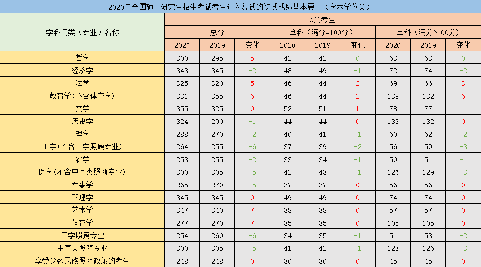 5f01829efa4c49b1bbce7975a9ed155f.png