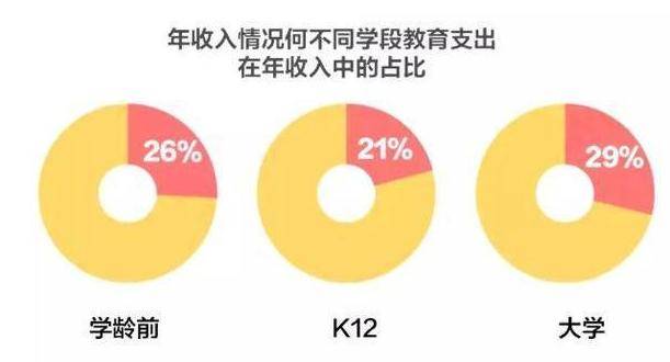 李玫瑾|李玫瑾：12岁前别给娃报这2种兴趣班，浪费钱，脑力训练才是关键