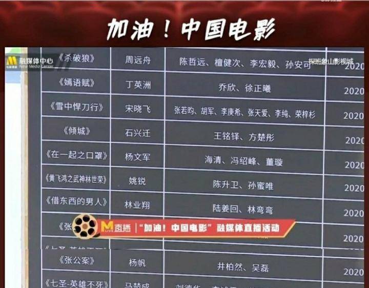 直播|吴磊上热搜了？是怎么回事？