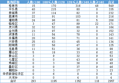 面试人口管理员_面试图片