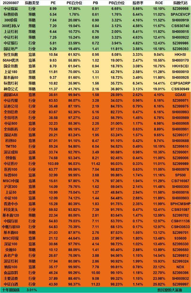 保什么保量成语_成语故事简笔画(3)