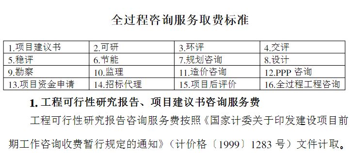 项目策划有哪些要求 2ca7ed1ca560446bbceca9632e8fc10a.png