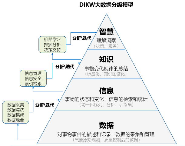 大沁他拉多少人口_云浮市镇安有多少人口(3)