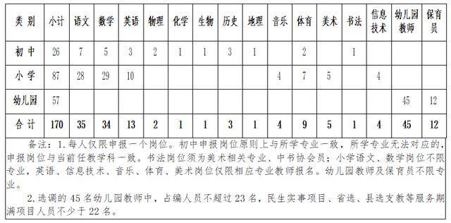 静宁县威戎镇人口数量_静宁县威戎中学图片