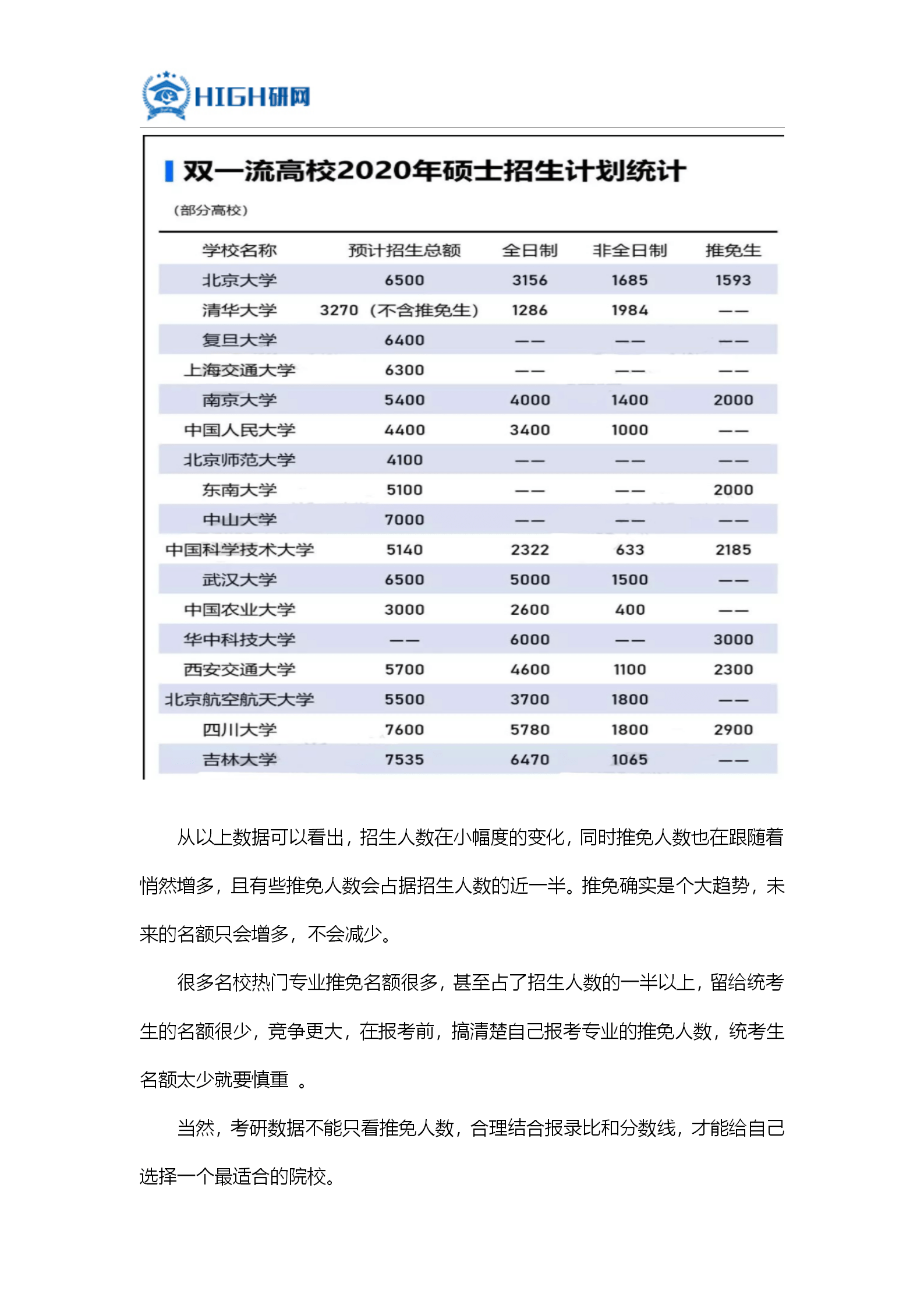 哲学考研学校排名_考研励志图片(3)