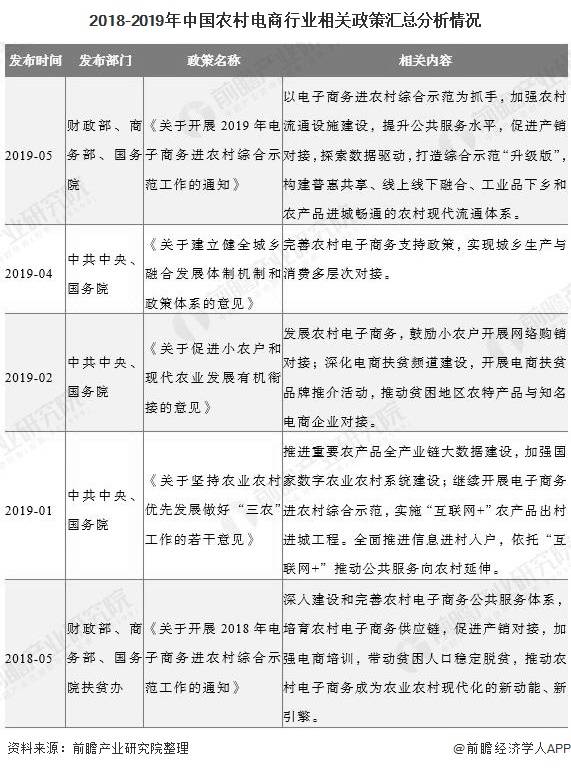 脱贫攻坚和GDP的关系_奥运会金牌大揭秘 GDP的力量 各省金牌数与GDP成正比关系(2)