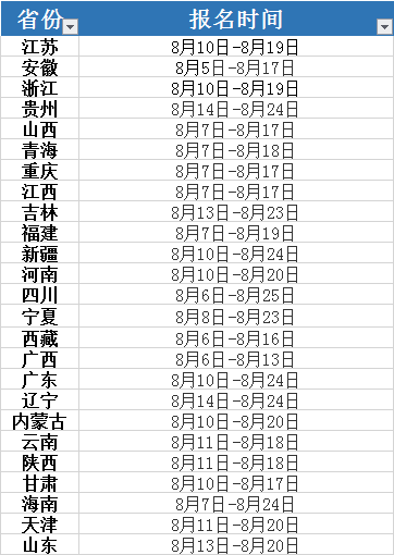 河南省有多少人口2020总人口有_河南省人口统计2020