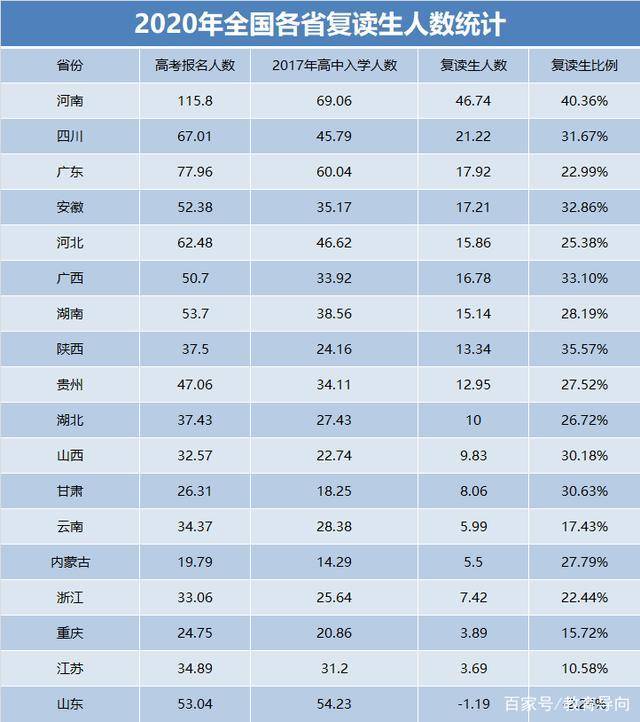 河南临颍县多少人口_河南临颍县地图