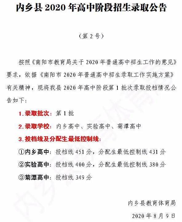 2020年全农安县中考_长春市2020年中考考点公布!
