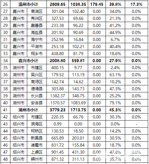 2020年浙江省上半年g_浙江省2020年国庆剪纸