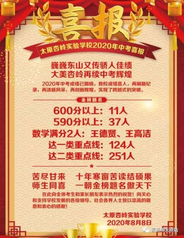 2020年太原市各初中中考喜报汇总