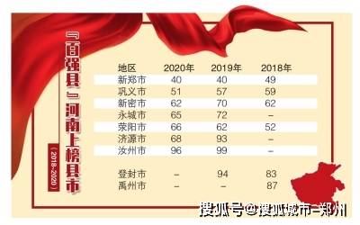 河南县排名2020完整_关注“河南zx”2020年12月份市县zx阅读排名发布!(2)