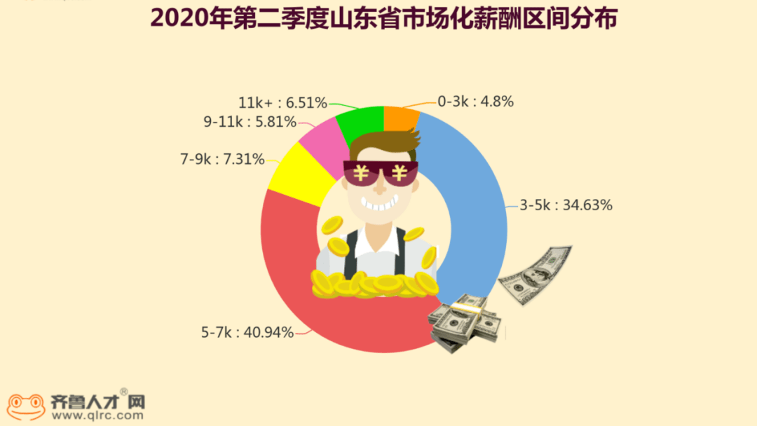 人口贩卖第二季在线播放_神兵小将第二季播放(2)