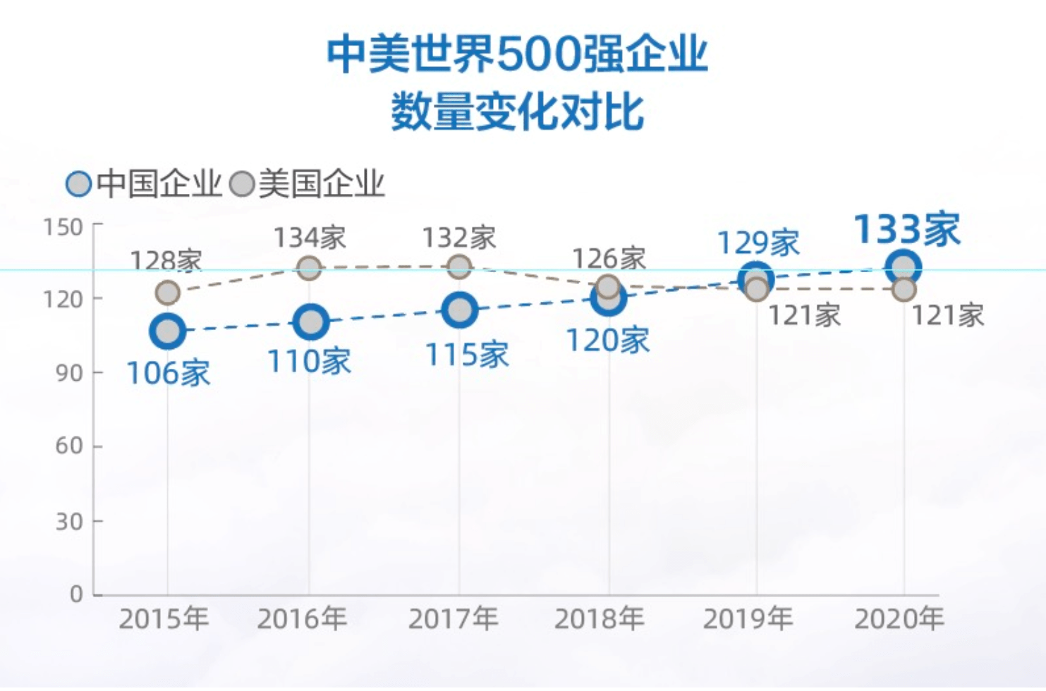 2020年世界gdp排名榜_2020gdp全国排名榜(3)