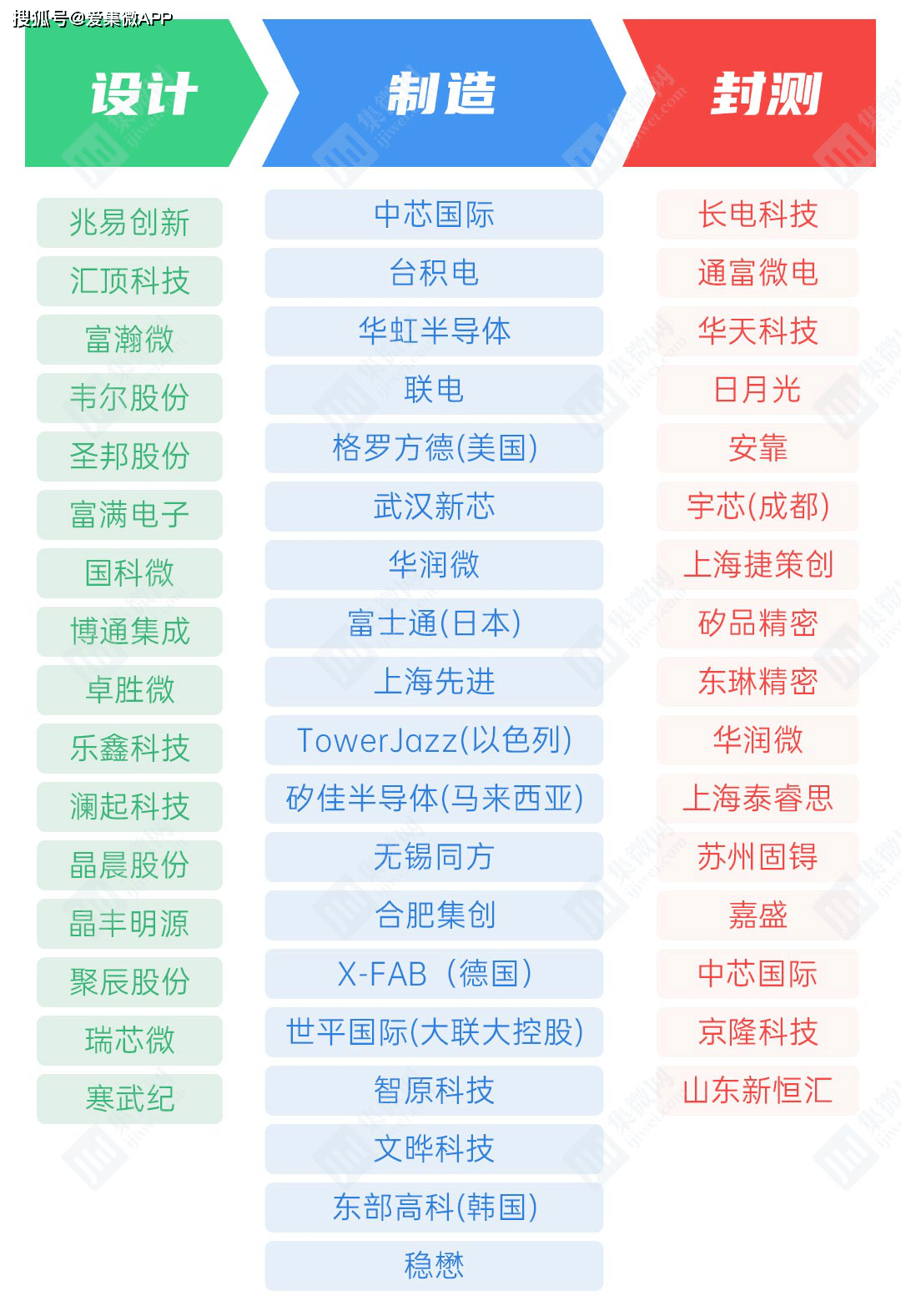 72a106364eb546a59ecb70bae96026fa.png