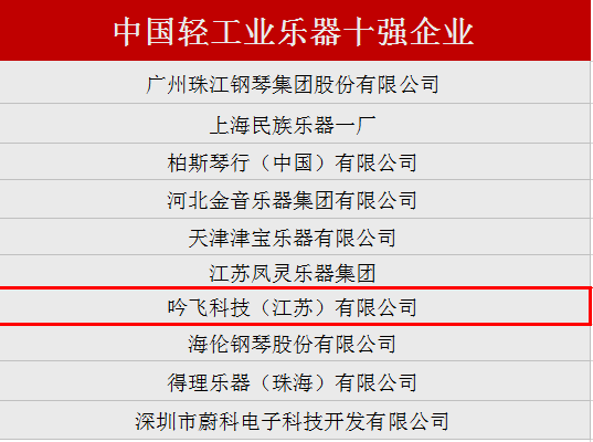 乐器排行榜_乐器十强,吟飞再登榜单