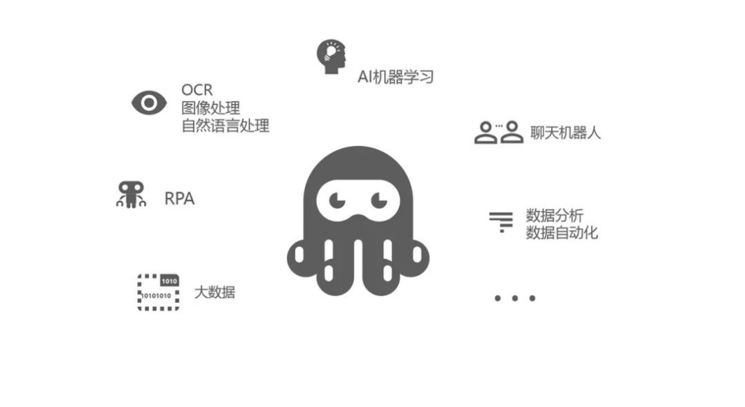 消息资讯|人工智能的降维映射，实在智能数字员工为企业转型创新解